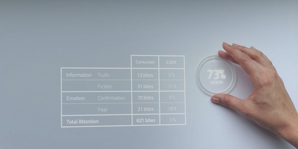 Devices for Information Consumption 